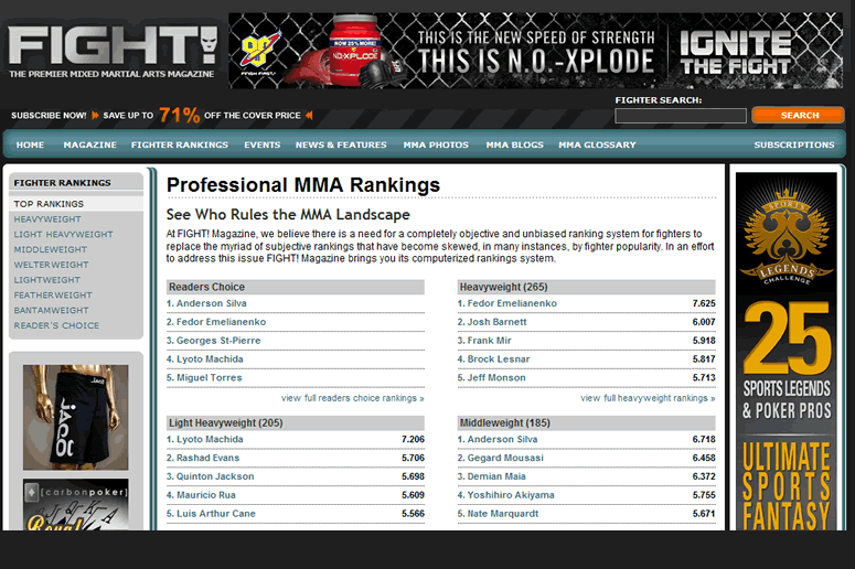 mma-rankings-fightmagazine